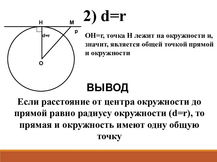 2) d=r p O H М d=r ОН=r, точка Н