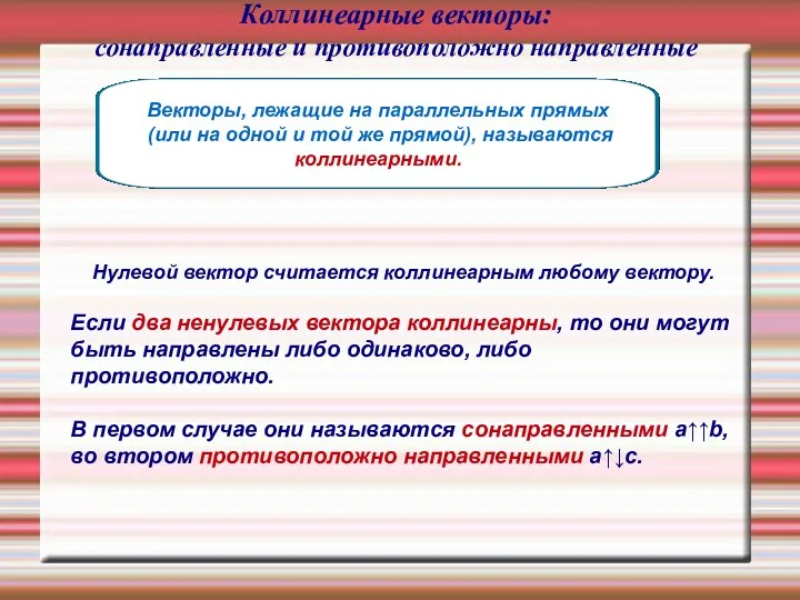 Коллинеарные векторы: сонаправленные и противоположно направленные Векторы, лежащие на параллельных