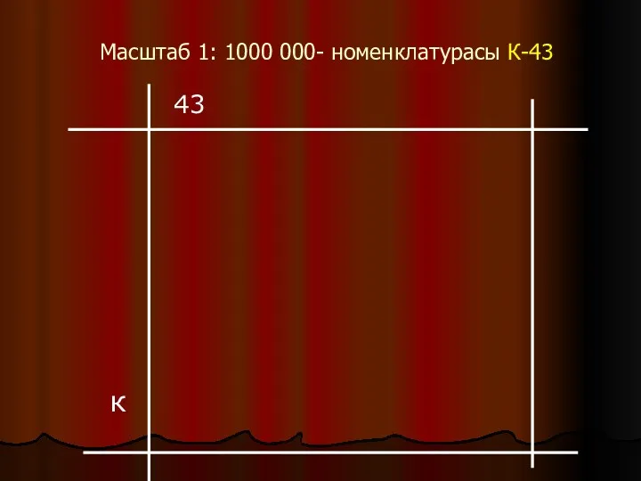 Масштаб 1: 1000 000- номенклатурасы К-43 к 43