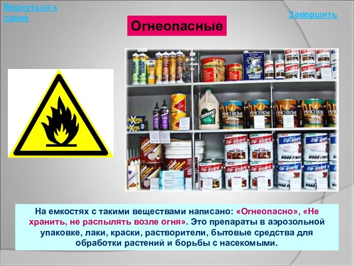 Огнеопасные На емкостях с такими веществами написано: «Огнеопасно», «Не хранить,