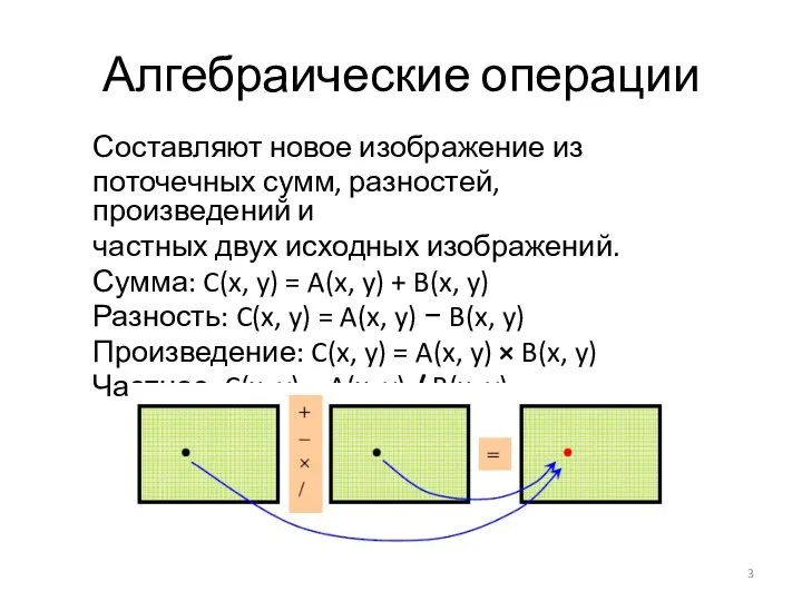 Алгебраические операции Составляют новое изображение из поточечных сумм, разностей, произведений