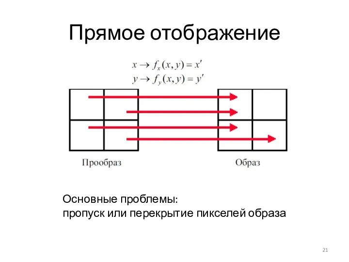 Прямое отображение Основные проблемы: пропуск или перекрытие пикселей образа