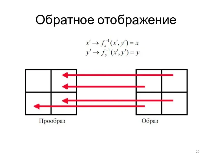 Обратное отображение