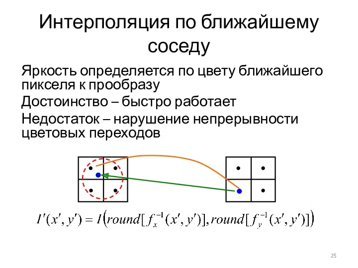 Интерполяция по ближайшему соседу Яркость определяется по цвету ближайшего пикселя