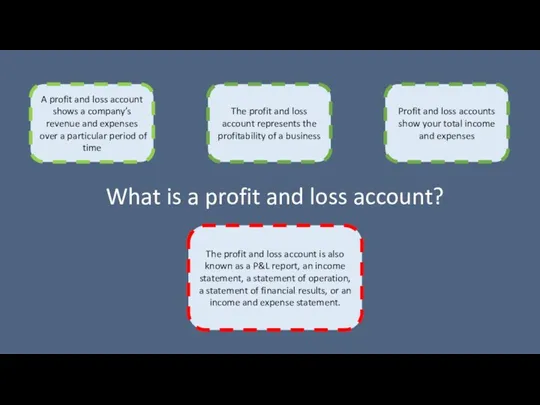 What is a profit and loss account? A profit and loss account shows