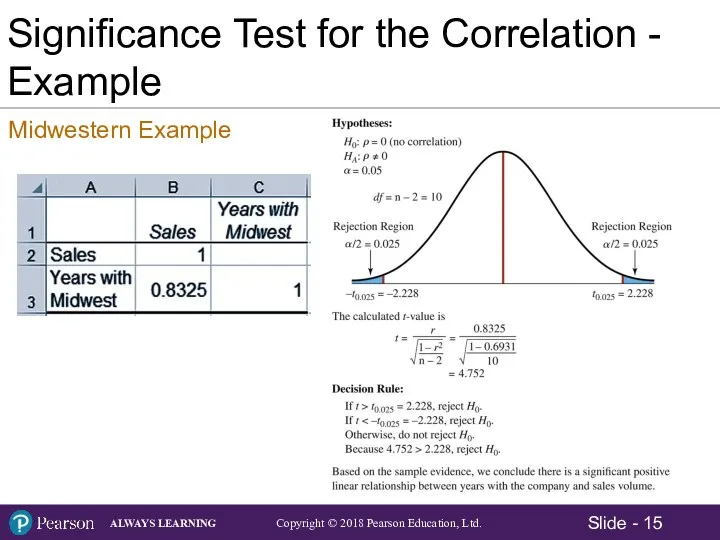 Significance Test for the Correlation - Example Midwestern Example