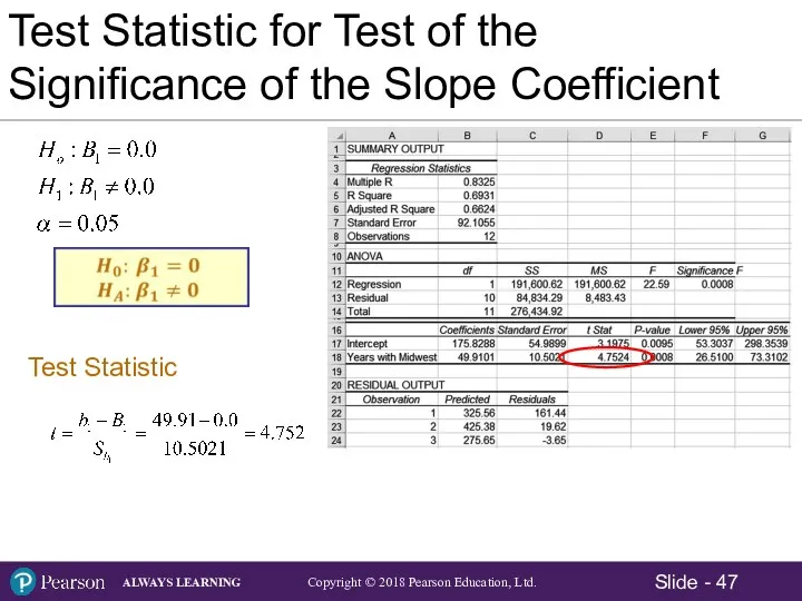 Test Statistic for Test of the Significance of the Slope Coefficient