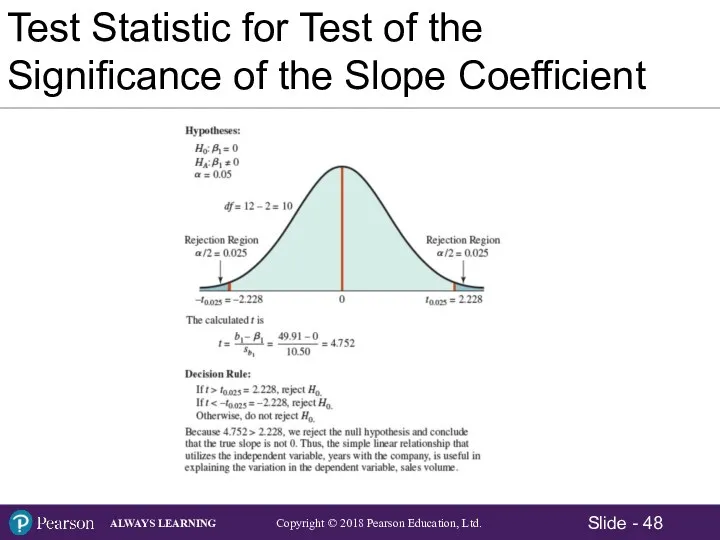 Test Statistic for Test of the Significance of the Slope Coefficient