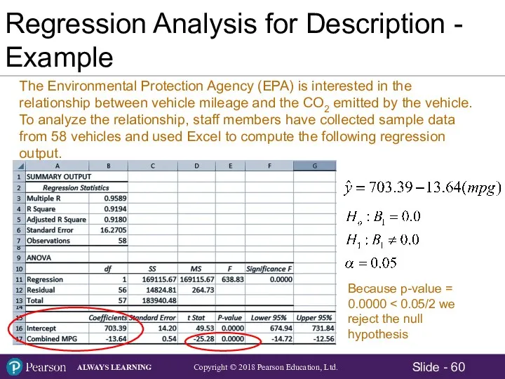 Regression Analysis for Description - Example