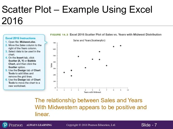 Scatter Plot – Example Using Excel 2016 The relationship between