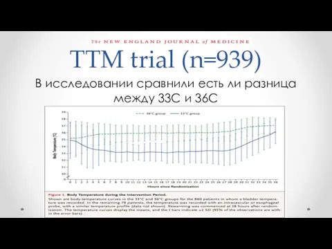TTM trial (n=939) В исследовании сравнили есть ли разница между 33С и 36С