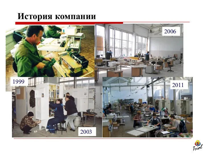 История компании 1999 2003 2006 2011
