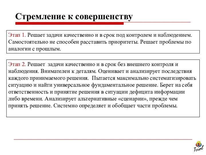 Этап 1. Решает задачи качественно и в срок под контролем и наблюдением. Самостоятельно