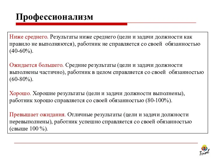 Ниже среднего. Результаты ниже среднего (цели и задачи должности как правило не выполняются),