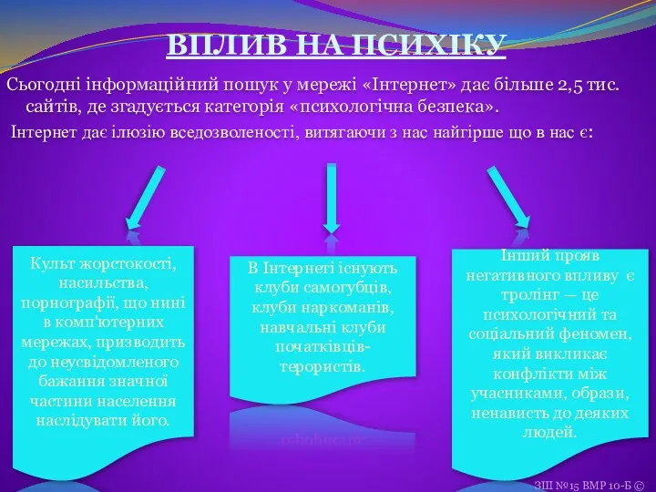 Сьогодні інформаційний пошук у мережі «Інтернет» дає більше 2,5 тис.