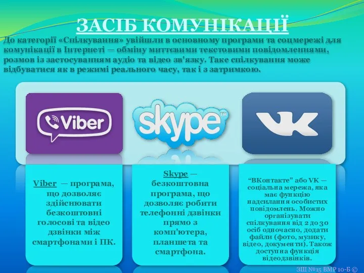 ЗАСІБ КОМУНІКАЦІЇ До категорії «Спілкування» увійшли в основному програми та