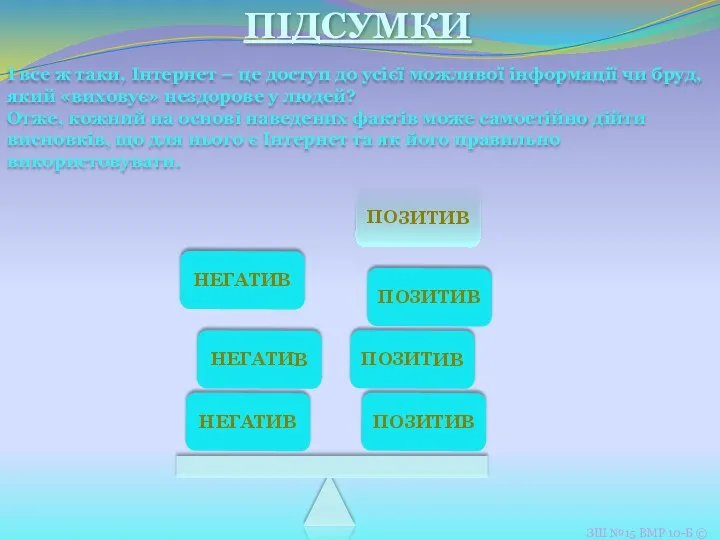 ПІДСУМКИ І все ж таки, Інтернет – це доступ до