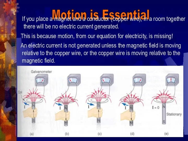 Motion is Essential An electric current is not generated unless the magnetic field