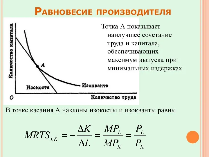 Равновесие производителя Точка А показывает наилучшее сочетание труда и капитала,