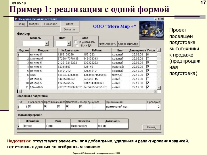 Пример 1: реализация с одной формой Недостатки: отсутствуют элементы для