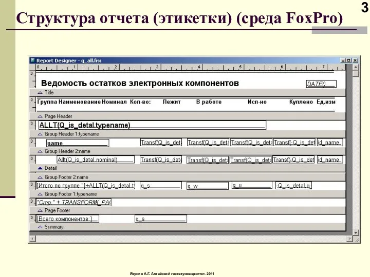 Структура отчета (этикетки) (среда FoxPro)