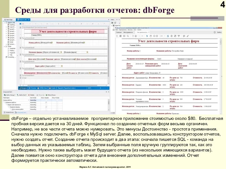 Среды для разработки отчетов: dbForge dbForge – отдельно устанавливаемое проприетарное