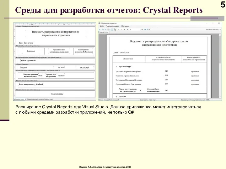 Среды для разработки отчетов: Crystal Reports Расширение Crystal Reports для