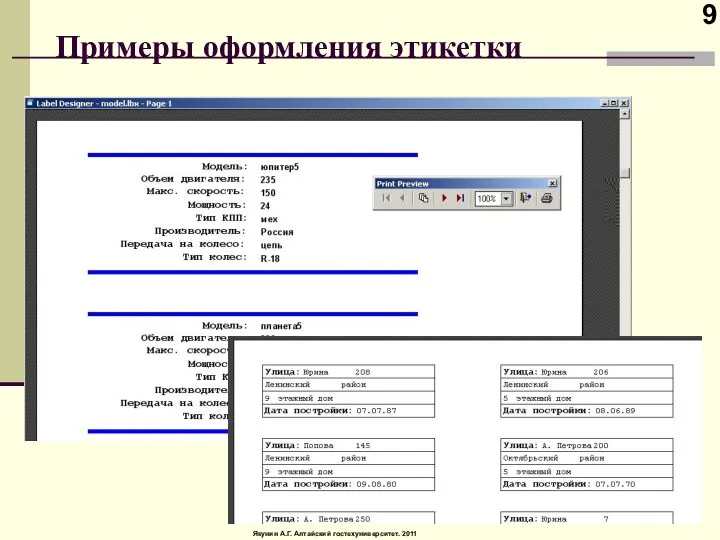 Примеры оформления этикетки