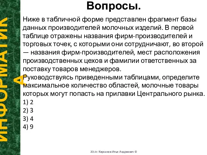 Вопросы. ИНФОРМАТИКА 2014г. Кирсанов Илья Андреевич © Ниже в табличной