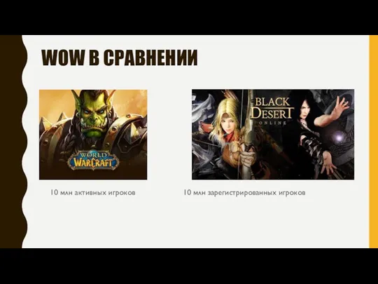 WOW В СРАВНЕНИИ 10 млн активных игроков 10 млн зарегистрированных игроков