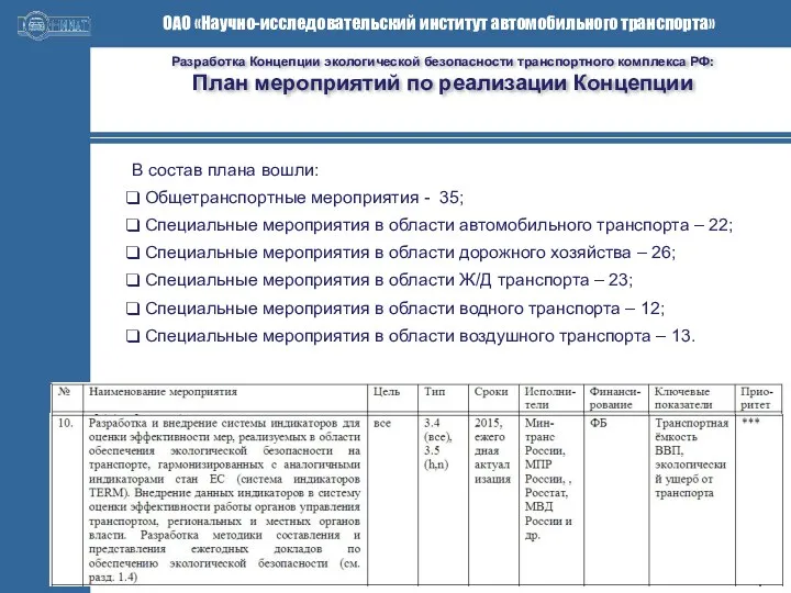 Разработка Концепции экологической безопасности транспортного комплекса РФ: План мероприятий по