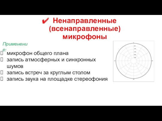 Ненаправленные (всенаправленные) микрофоны микрофон общего плана запись атмосферных и синхронных