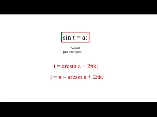 sin t = a: t = arcsin а + 2πk;