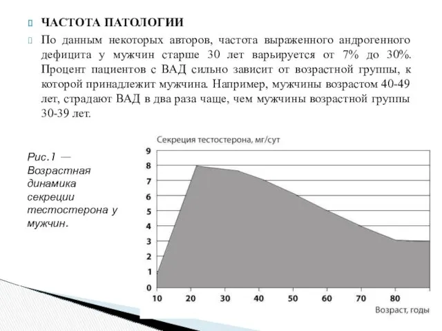 ЧАСТОТА ПАТОЛОГИИ По данным некоторых авторов, частота выраженного андрогенного дефицита