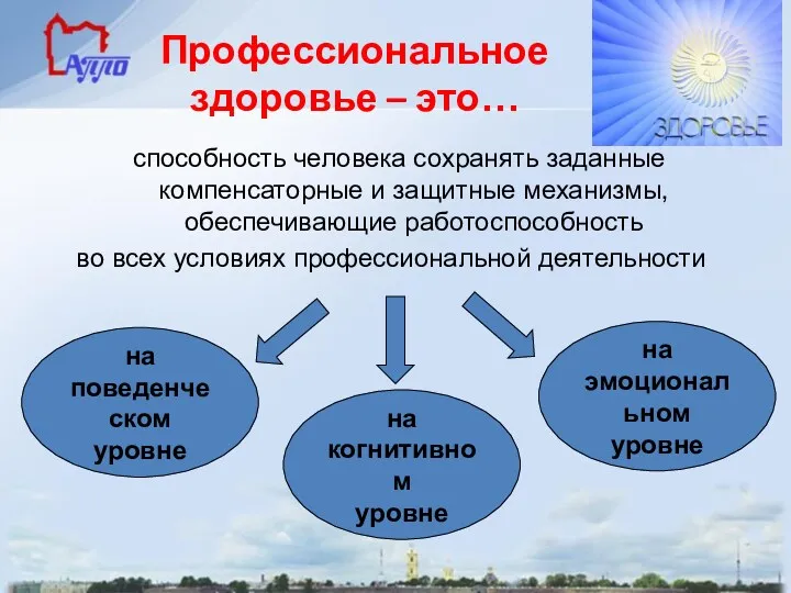 Профессиональное здоровье – это… способность человека сохранять заданные компенсаторные и