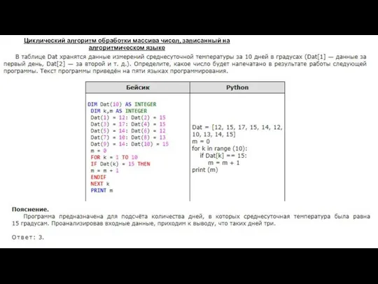 Циклический алгоритм обработки массива чисел, записанный на алгоритмическом языке Текст по теме