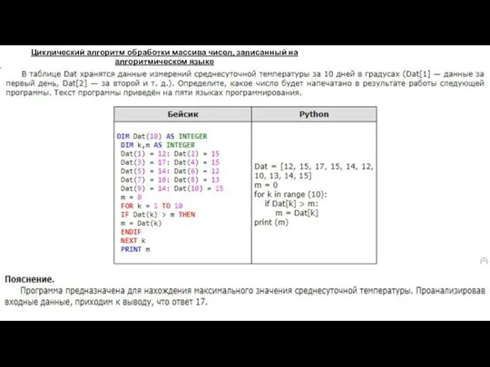 Циклический алгоритм обработки массива чисел, записанный на алгоритмическом языке Текст по теме