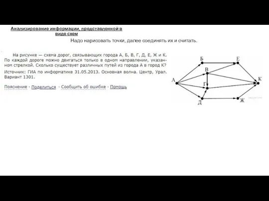 Анализирование информации, представленной в виде схем Надо нарисовать точки, далее соединять их и считать.