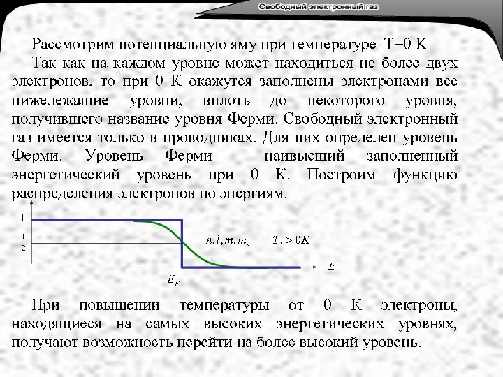 Лекция 3. Тепловое излучение. Свободный электронный газ Свободный электронный газ