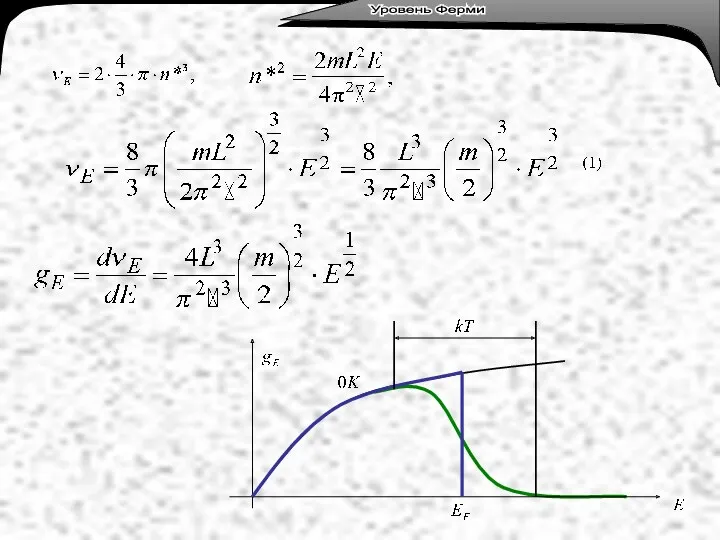 Лекция 3. Тепловое излучение. Уровень Ферми Уровень Ферми