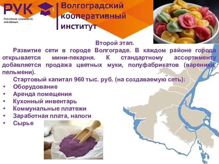 Второй этап. Развитие сети в городе Волгограде. В каждом районе