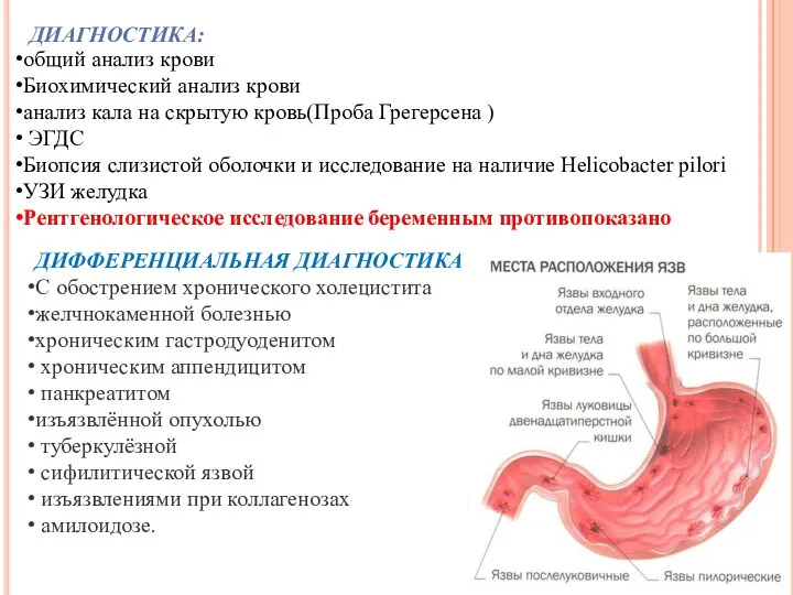 ДИАГНОСТИКА: общий анализ крови Биохимический анализ крови анализ кала на