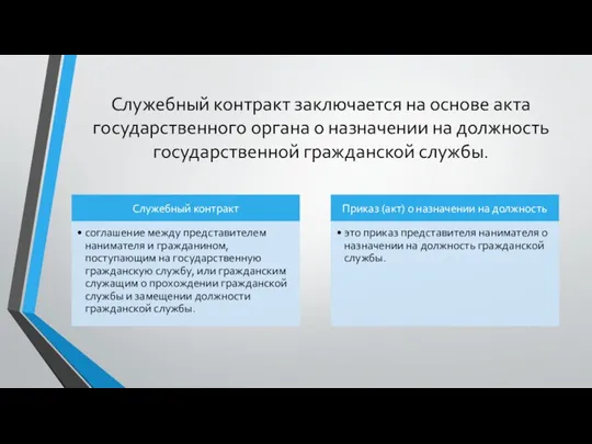 Служебный контракт заключается на основе акта государственного органа о назначении на должность государственной гражданской службы.