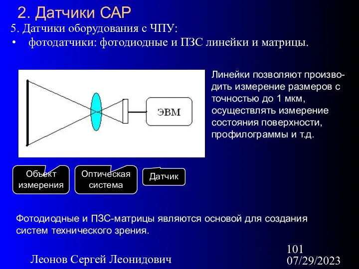 07/29/2023 Леонов Сергей Леонидович 2. Датчики САР 5. Датчики оборудования