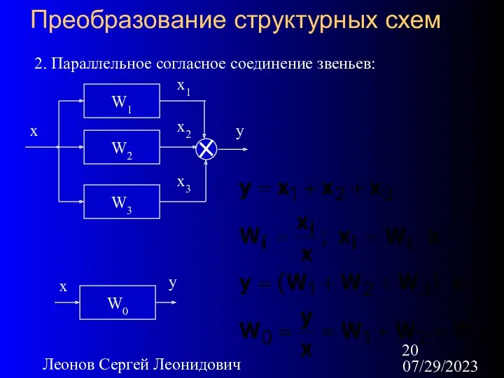 07/29/2023 Леонов Сергей Леонидович Преобразование структурных схем 2. Параллельное согласное