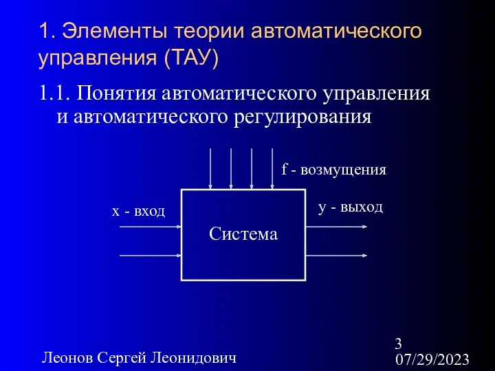 07/29/2023 Леонов Сергей Леонидович 1. Элементы теории автоматического управления (ТАУ)