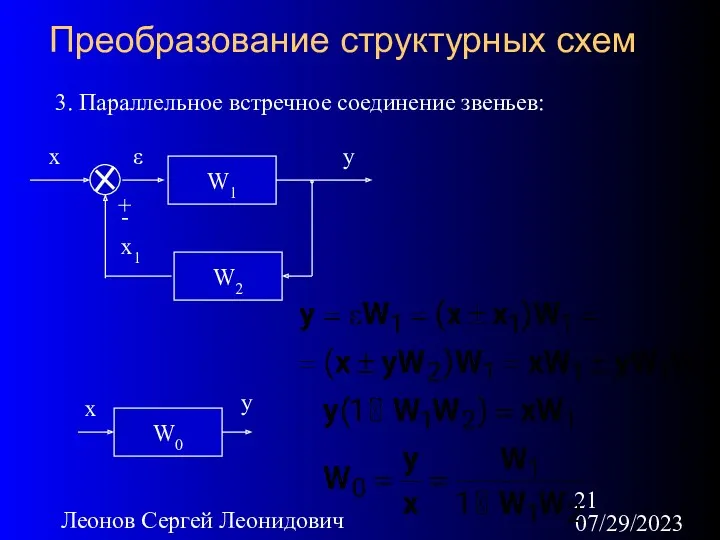 07/29/2023 Леонов Сергей Леонидович Преобразование структурных схем 3. Параллельное встречное