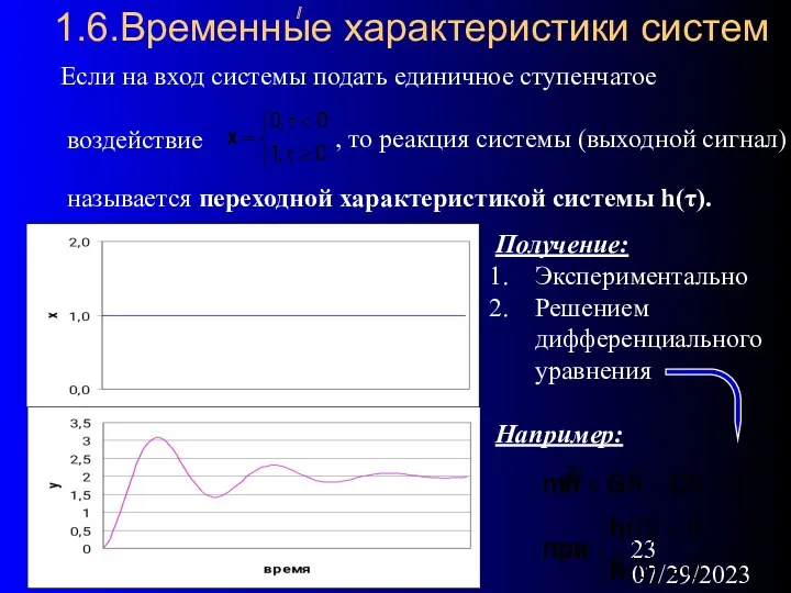 07/29/2023 Леонов Сергей Леонидович 1.6.Временные характеристики систем Если на вход