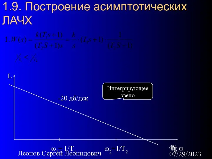 07/29/2023 Леонов Сергей Леонидович 1.9. Построение асимптотических ЛАЧХ L lg