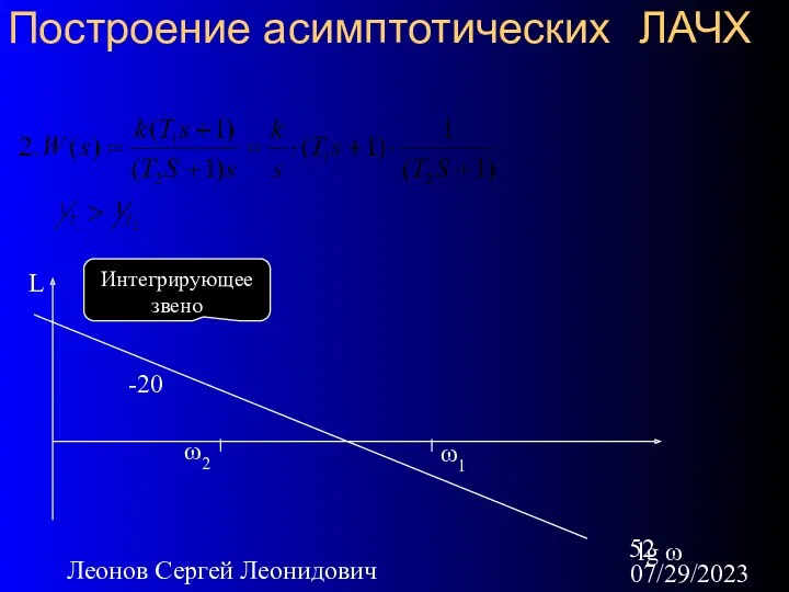 07/29/2023 Леонов Сергей Леонидович Построение асимптотических ЛАЧХ L lg ω ω2 ω1 -20 Интегрирующее звено